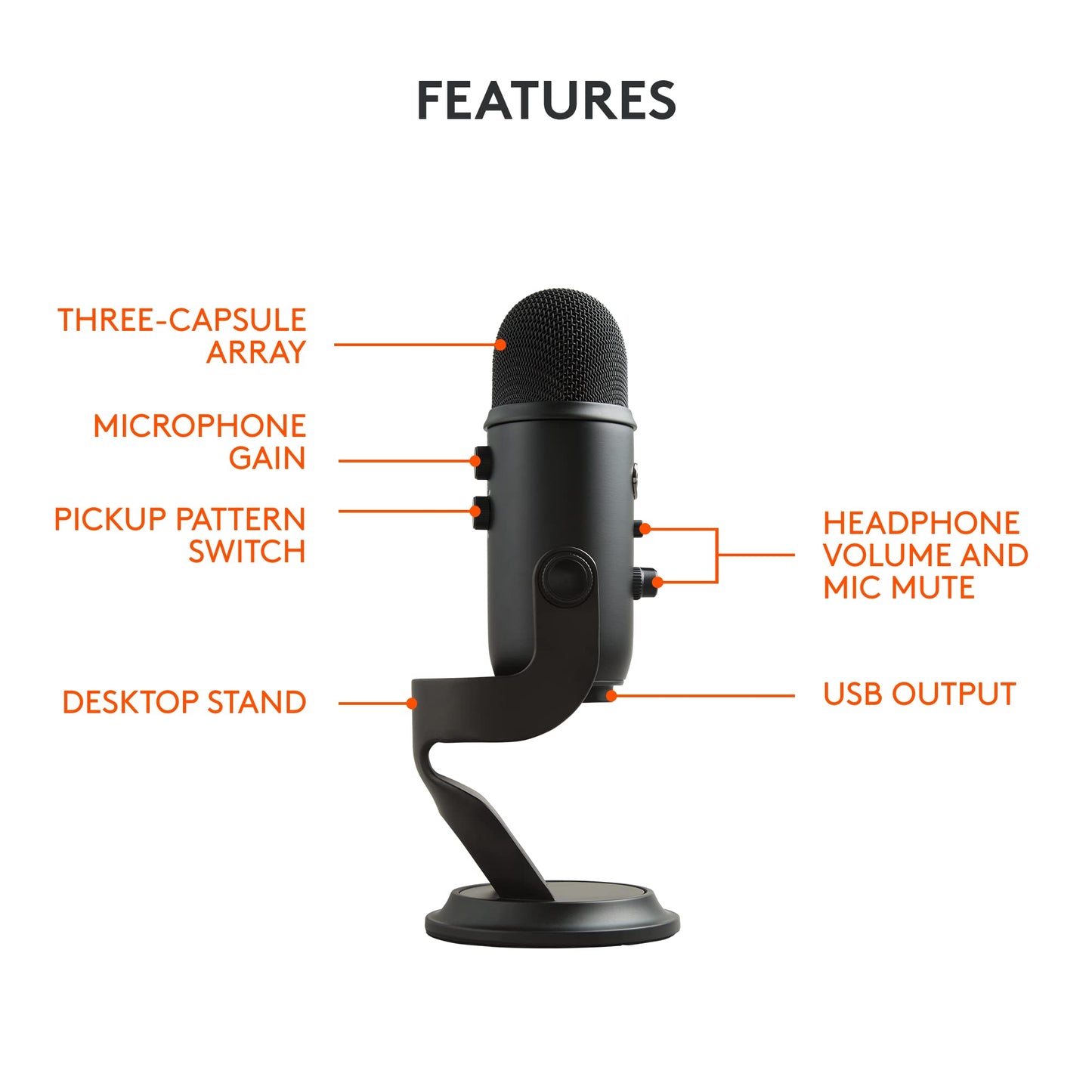 Blue Microphones