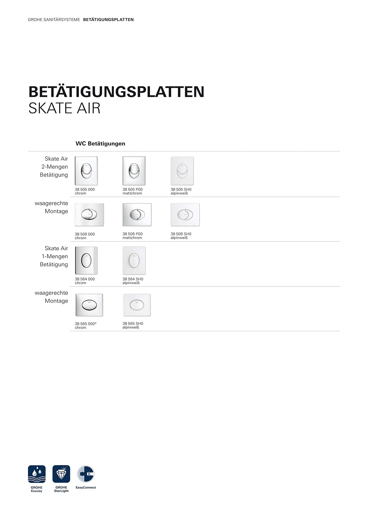 GROHE 38505000 | Skate Air WC Wall Plate