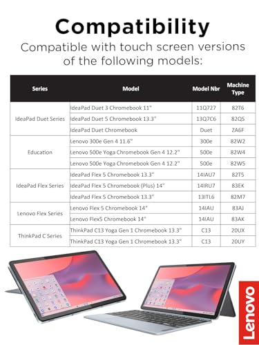 Lenovo Active Capacity Pens for Touchscreen Laptop