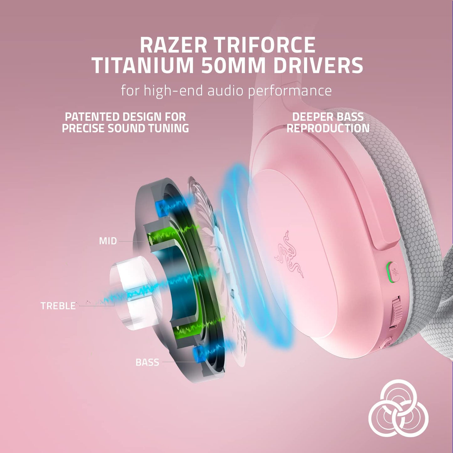 Razer Barracuda - Wireless Multi-platform Gaming and Mobile Headset