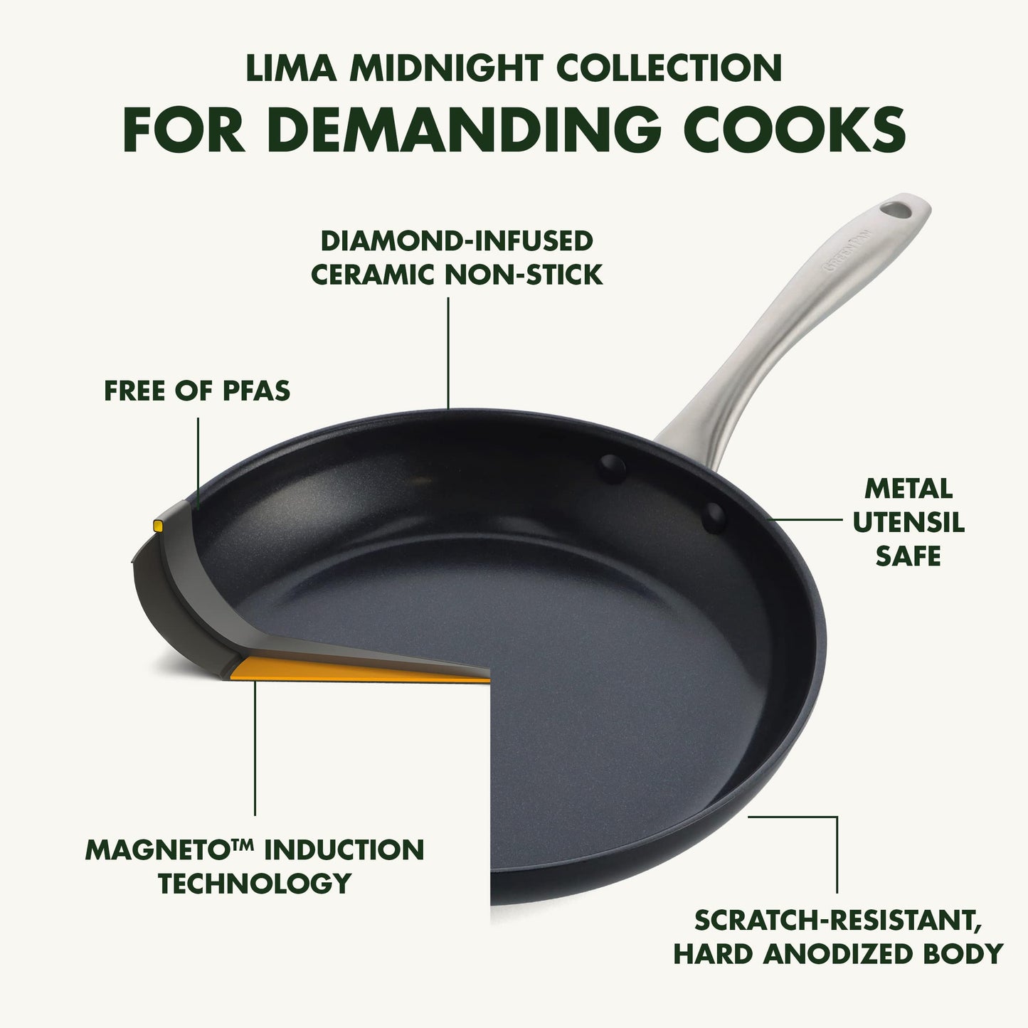 GreenPan Lima Midnight Hard Anodized Healthy Ceramic Nonstick