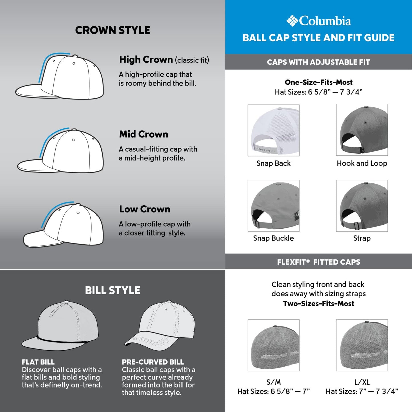 Columbia PFG Logo Mesh Snap Back-High Crown