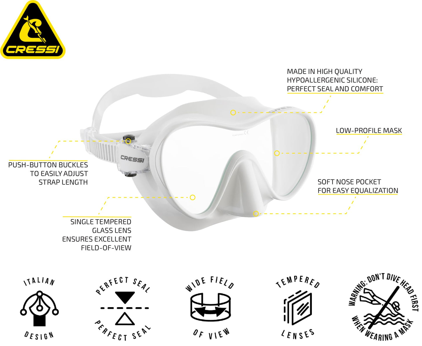 CRESSI F1 - Frameless Mask F1 or Combo Set Frameless Mask + Snorkel Dry for Diving and Snorkelling, One Size, Unisex