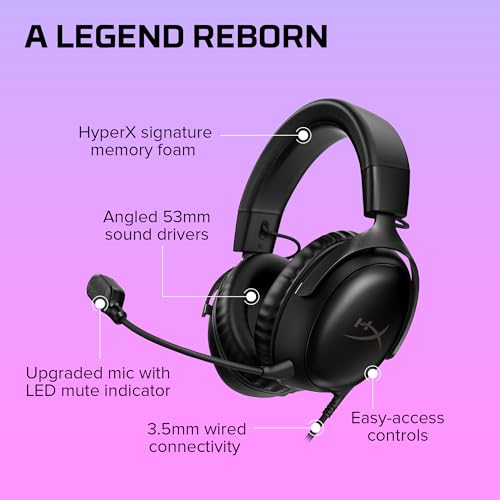 HyperX