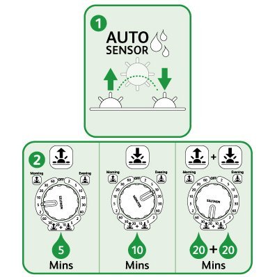 Hozelock 2214 0000 Sensor Controller Plus, Yellow/Grey, 40x25x15 cm