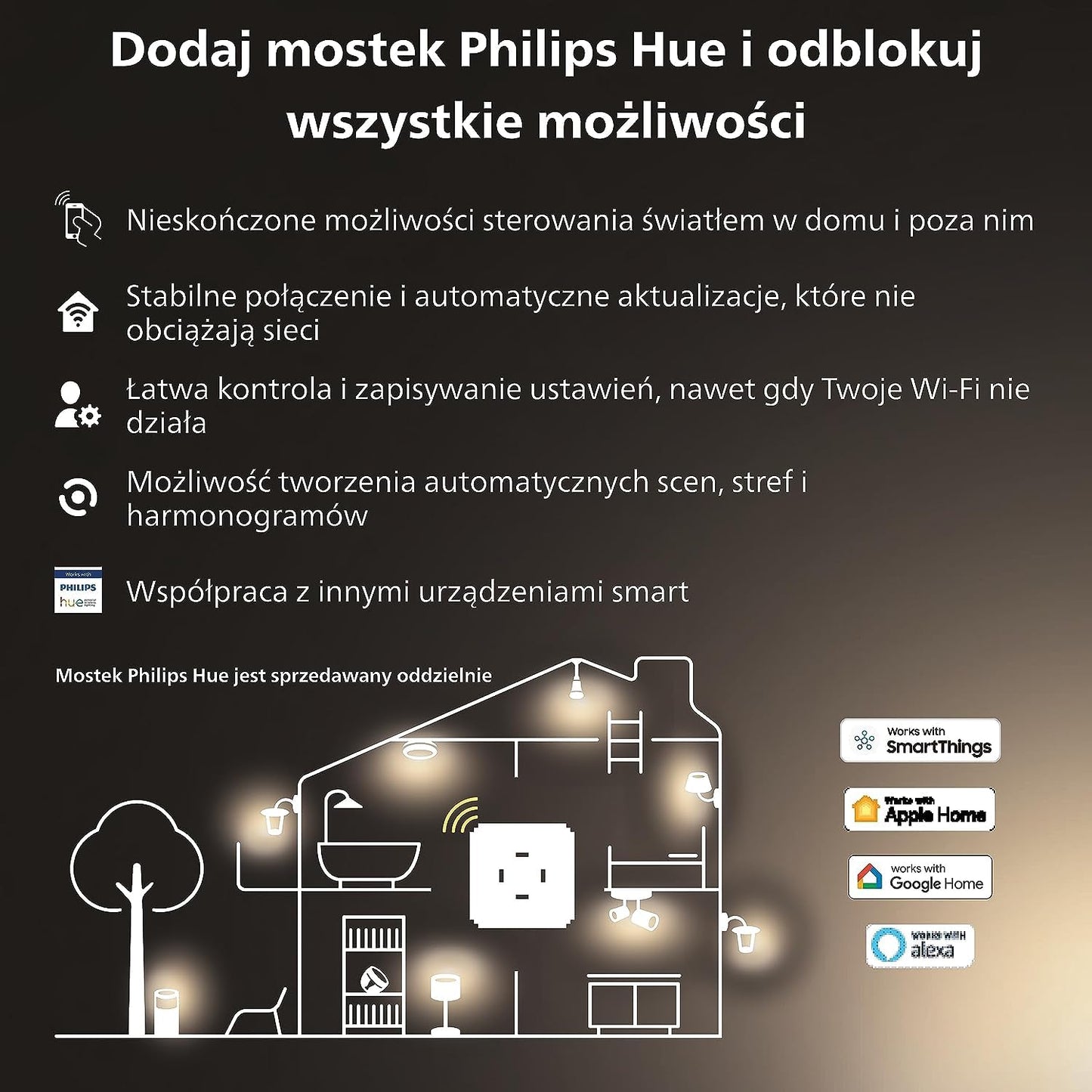 Philips Hue Wandschalter Modul Doppelpack