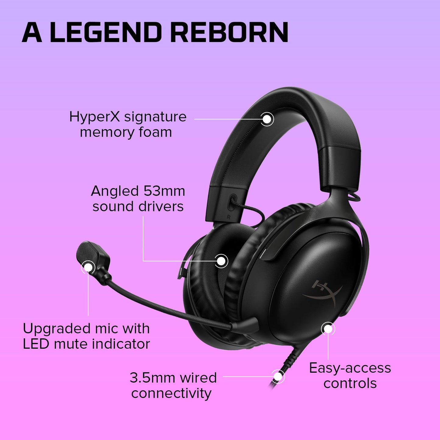 HyperX