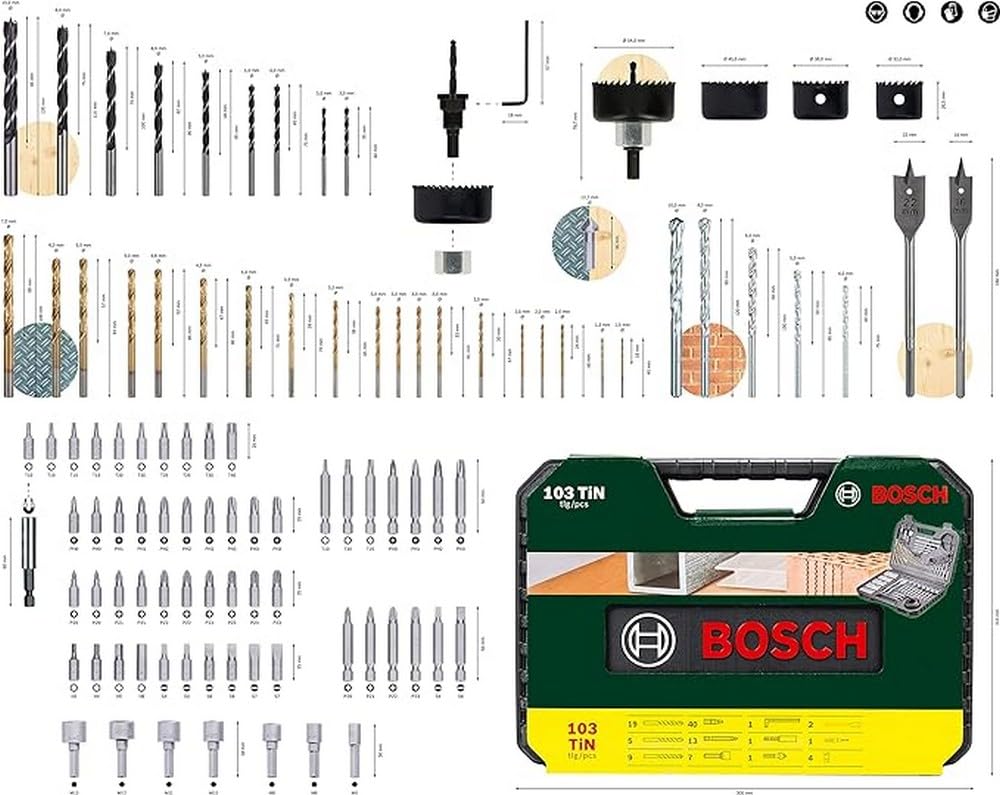 Bosch Professional