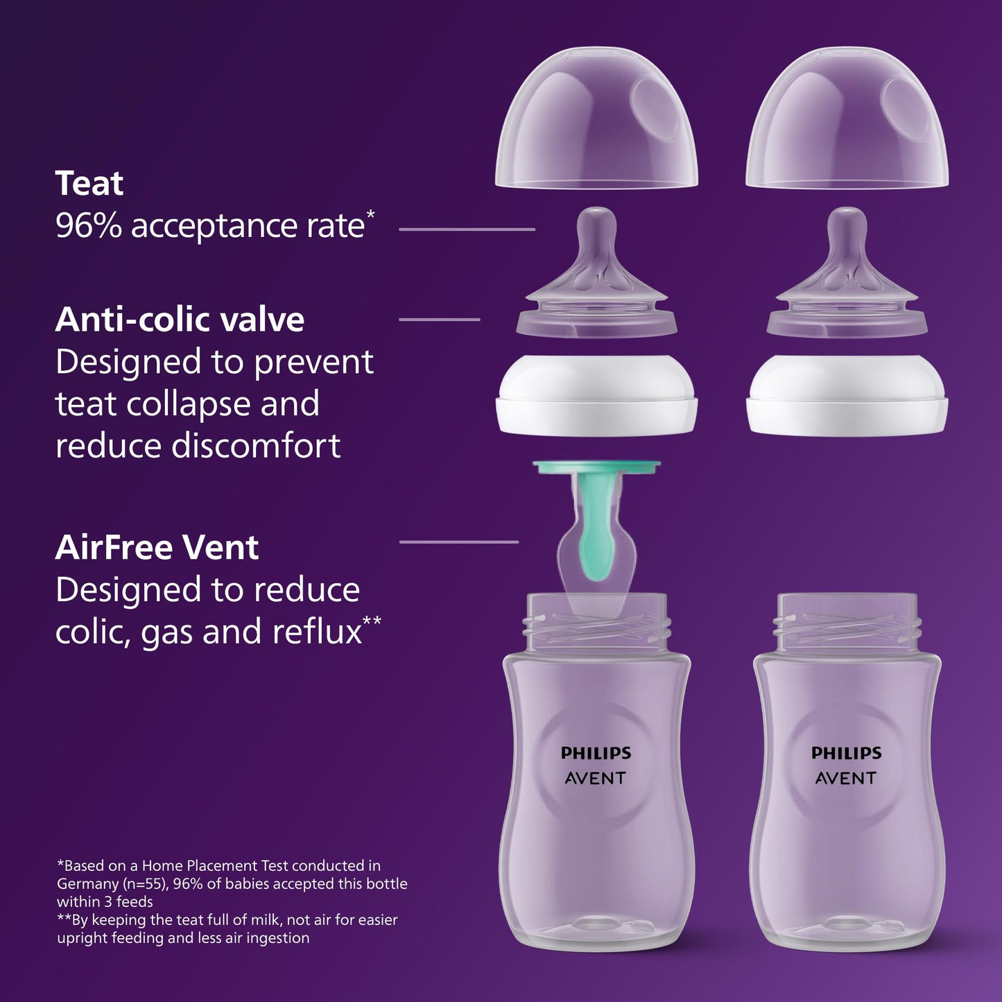 Philips Avent AirFree Vent Baby Bottle Newborn Gift Set - 4 Baby Milk Bottles with Air-Free Vent, Ultra-Soft Pacifier and Bottle Brush, Babies Aged 0-12 Months+ (Model SCD657/11)
