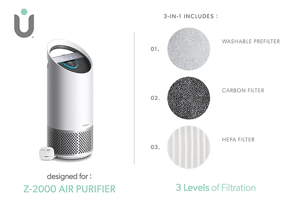 Leitz TruSens Z-1000 Air Purifier