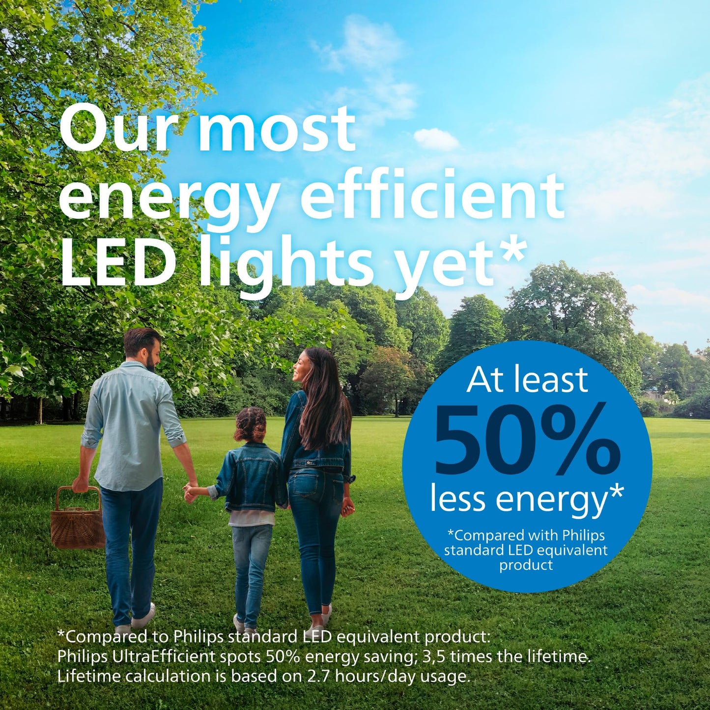 Philips Ultra Efficient - Ultra energy saving lights, LED light source, 50W GU10 Spot White