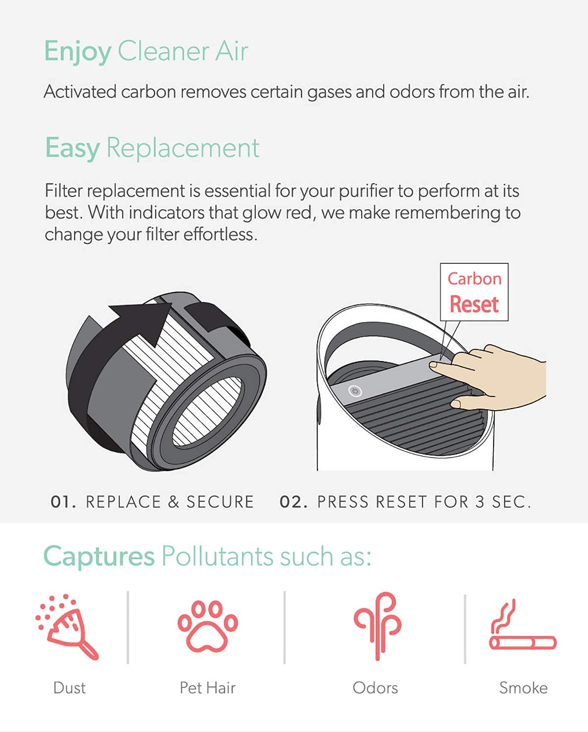 Leitz TruSens Z-1000 Air Purifier