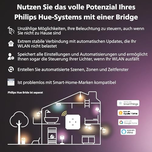 Philips Hue Motion