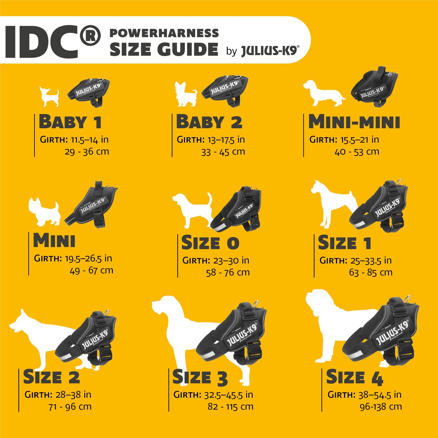 IDC Powerharness
