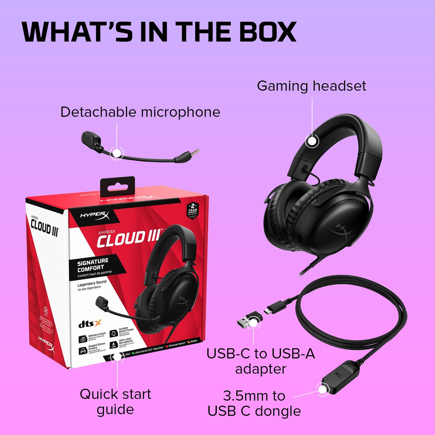 HyperX