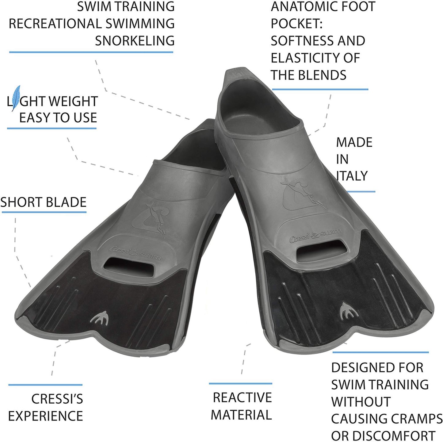 Cressi Light Fins - Light And Powerful Short Fins For Swimming/Snorkelling Adults And Children Unisex
