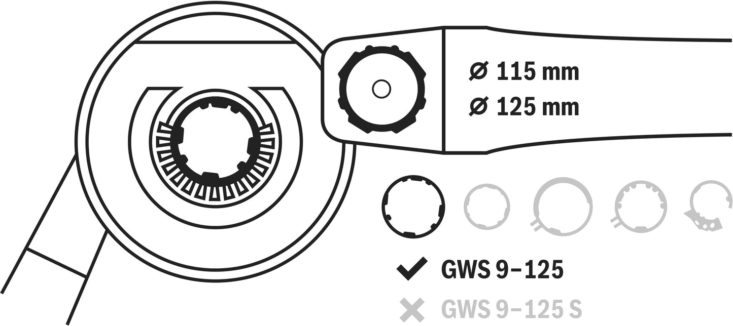 Bosch Professional Absaughaube (mit Bürstenkranz, Farbe, Lacke, Kunststoff (GFK), Holz, für Winkelschleifer)