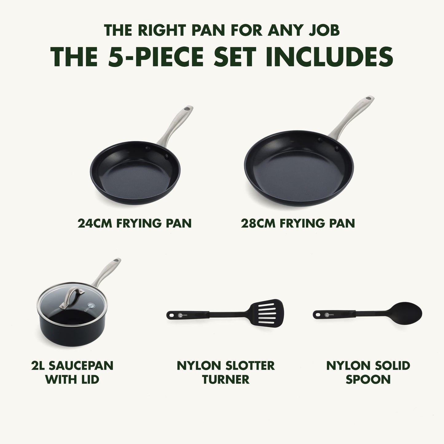 GreenPan Lima Midnight Hard Anodized Healthy Ceramic Nonstick