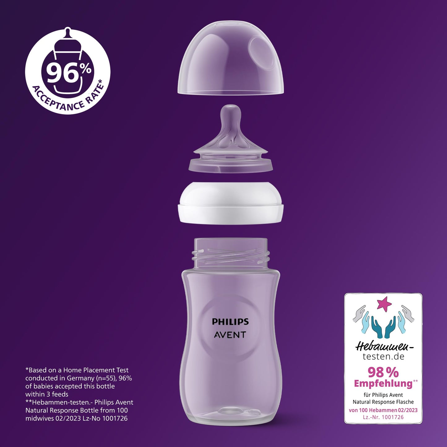 Philips Avent Baby Bottle Newborn Gift Set - 4 Baby Milk Bottles, Ultra-Soft Pacifier and Bottle Brush, Babies Aged 0-12 Months+ (Model SCD838/11)