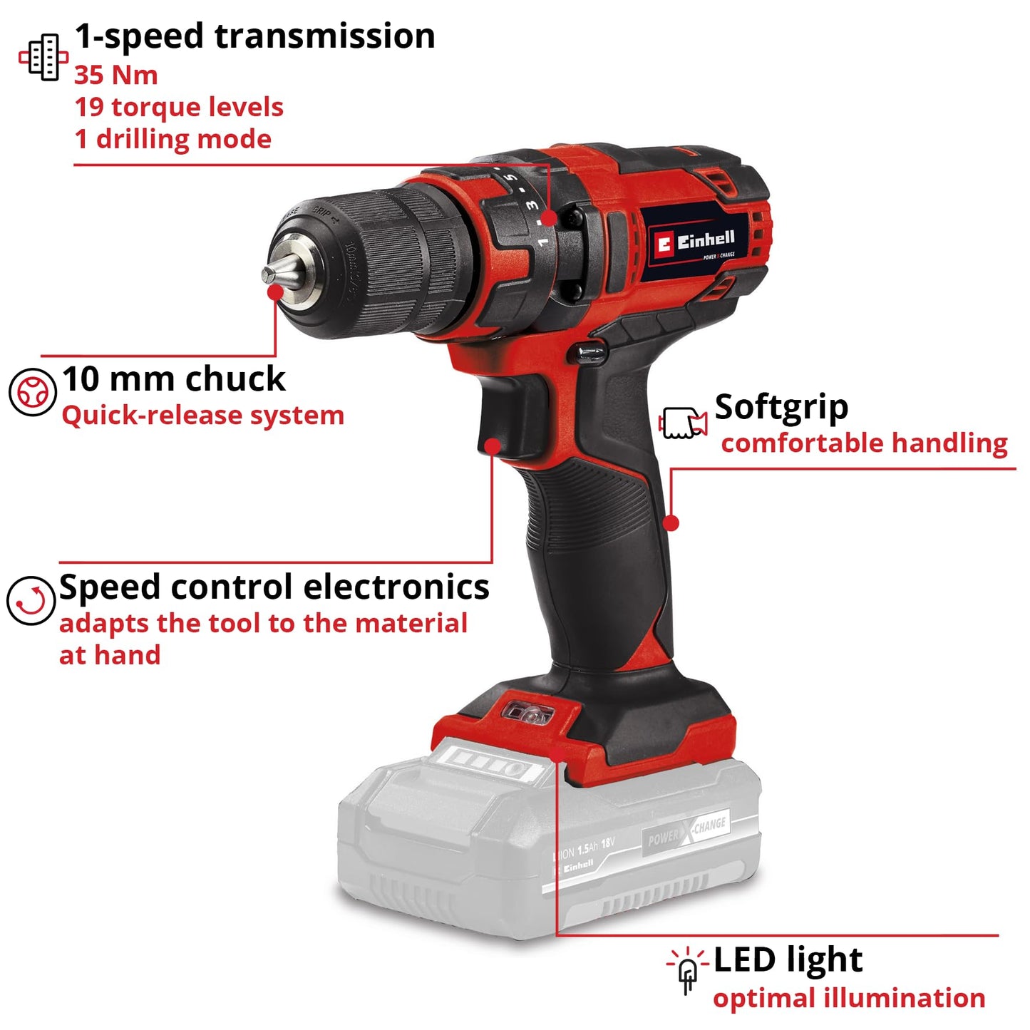 Einhell