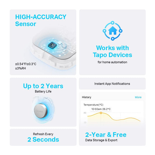 TP-Link Tapo T310 Smart Temperature & Humidity Monitor, Free Data Storage, Visual Graphics, Flexible Installation, App Notifications, Hub H100 Required