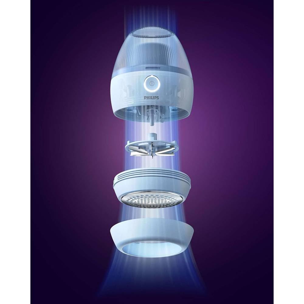 Philips Fabric Shaver