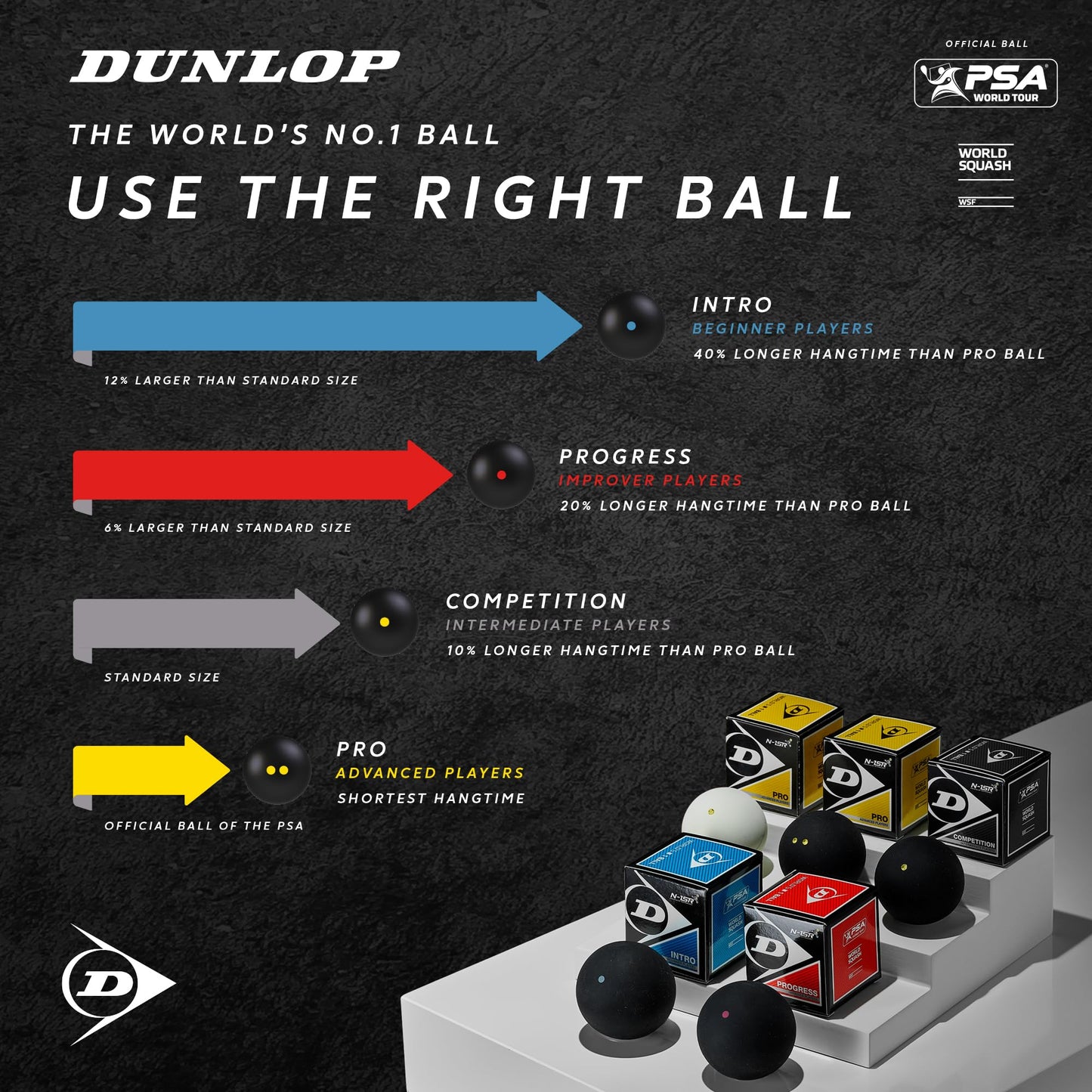 DUNLOP Squash Balls Progress Red, for Recreational and Hobby Players