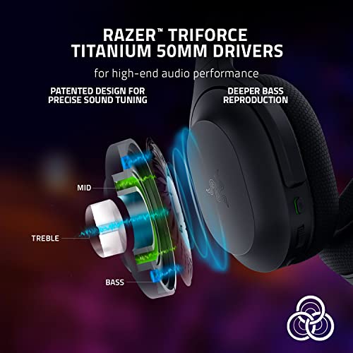 Razer Barracuda - Wireless Multi-platform Gaming and Mobile Headset