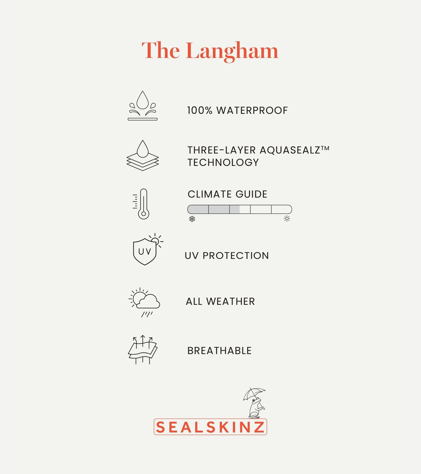 SEALSKINZ | Langham | Waterproof Unisex All Weather Running Cap Hat | Suitable for Outdoor Activities