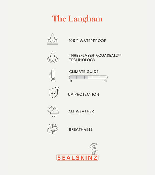 SEALSKINZ | Langham | Waterproof Unisex All Weather Running Cap Hat | Suitable for Outdoor Activities