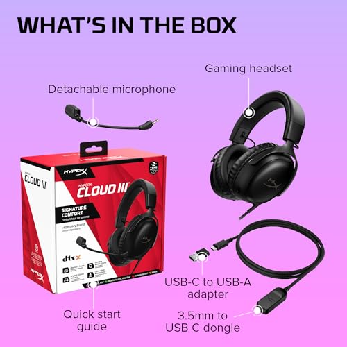 HyperX