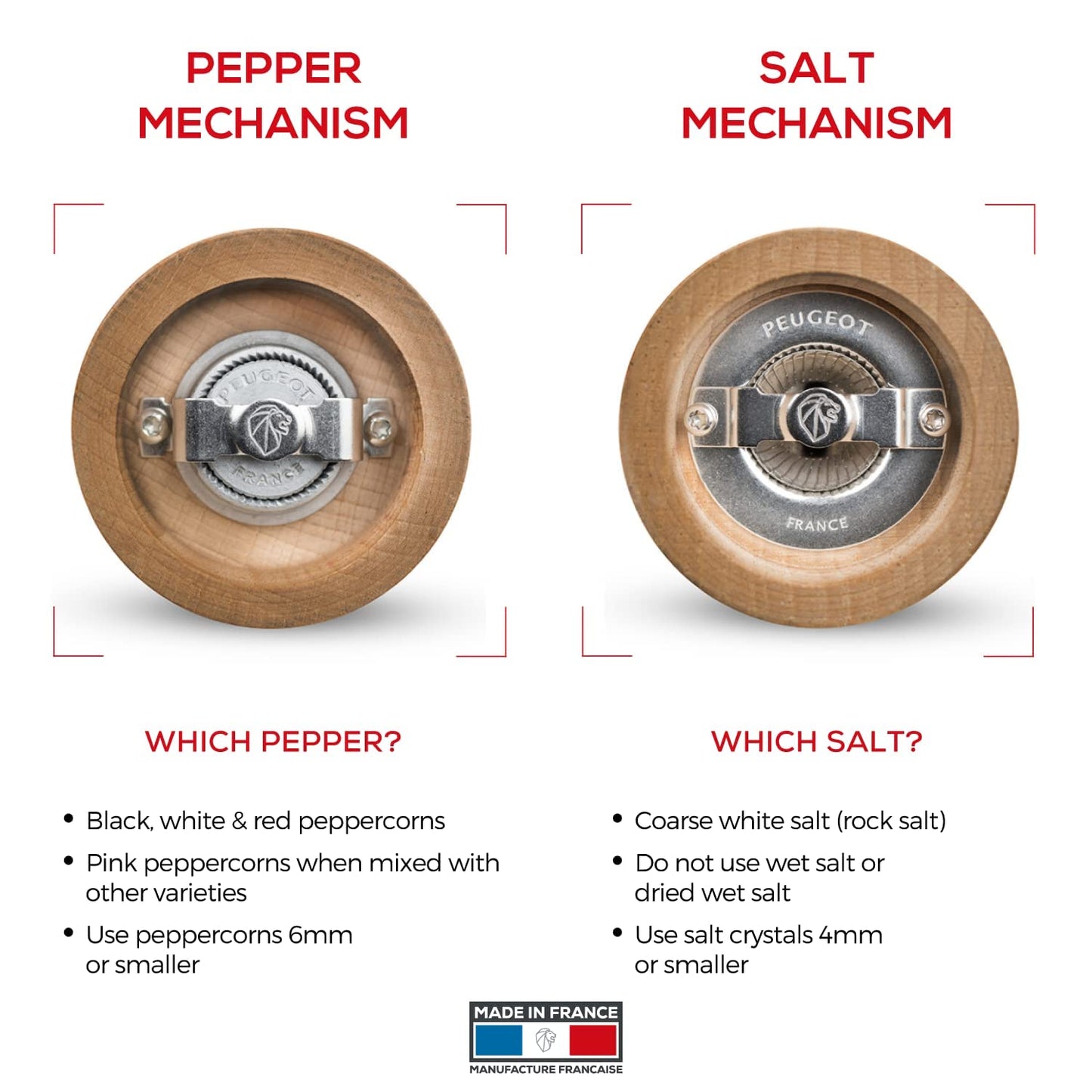 Peugeot Bistro Blanc Matt Salt Mill