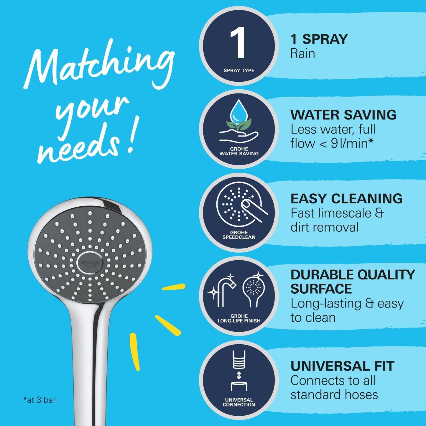 GROHE Vitalio Joy 110 - Mono Hand Shower