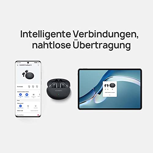 HUAWEI FreeBuds 6i Series Bluetooth Headphones
