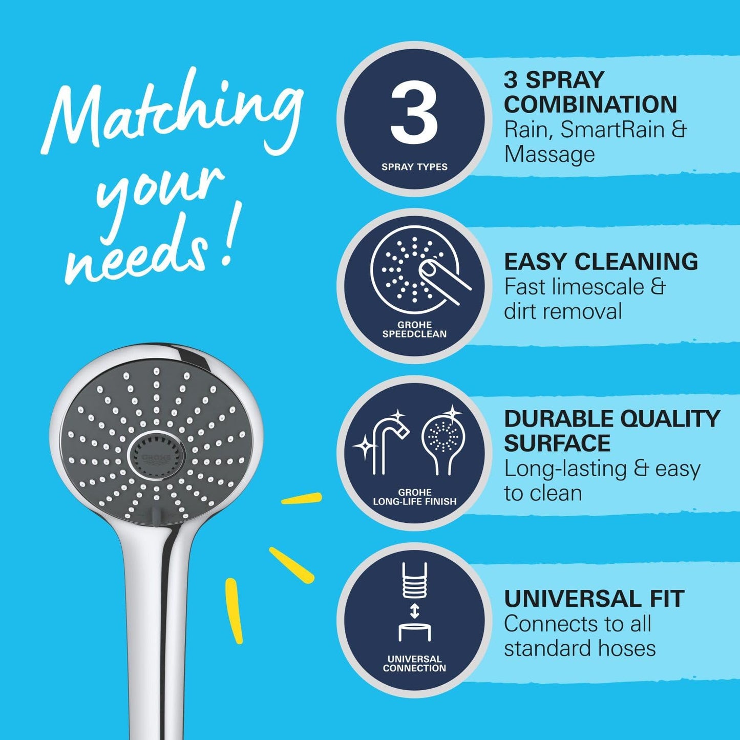 GROHE Vitalio Joy 110 - Mono Hand Shower