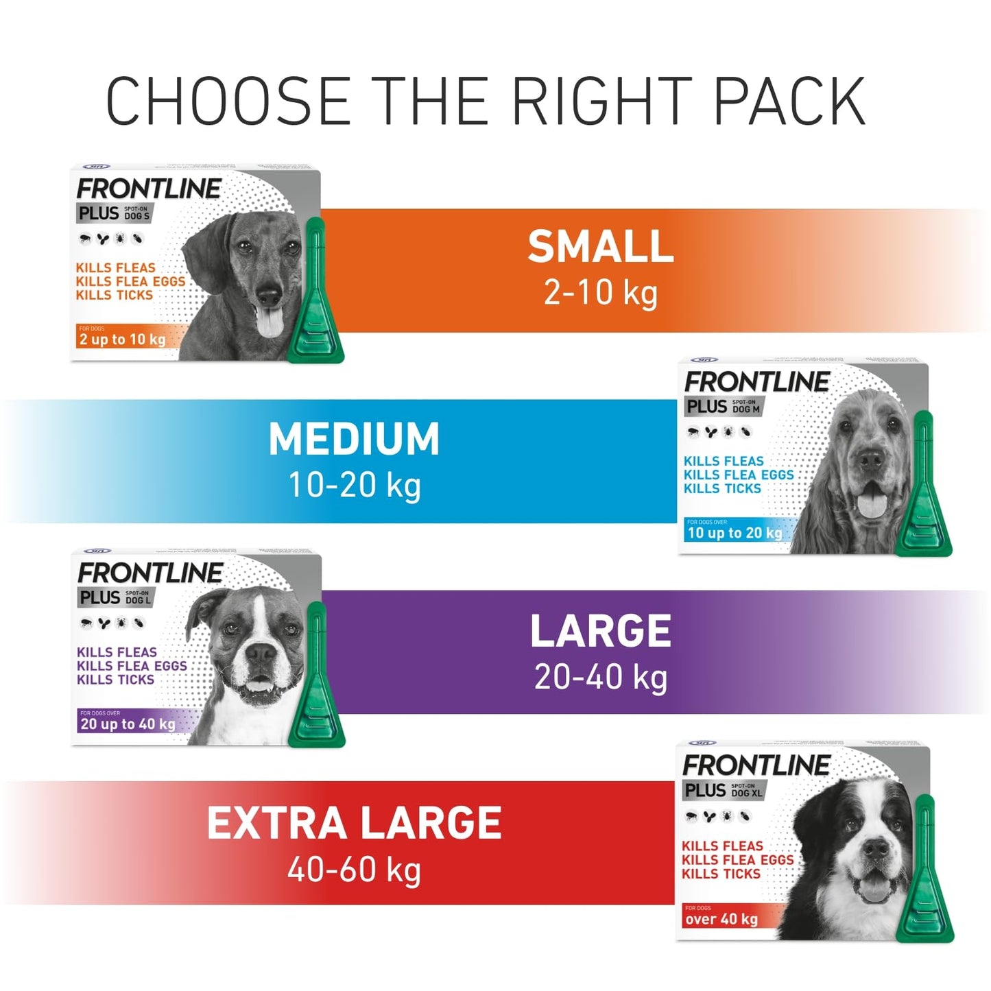 FRONTLINE Plus Flea & Tick Treatment for Small Dogs (2-10 kg) - 3 Pipettes