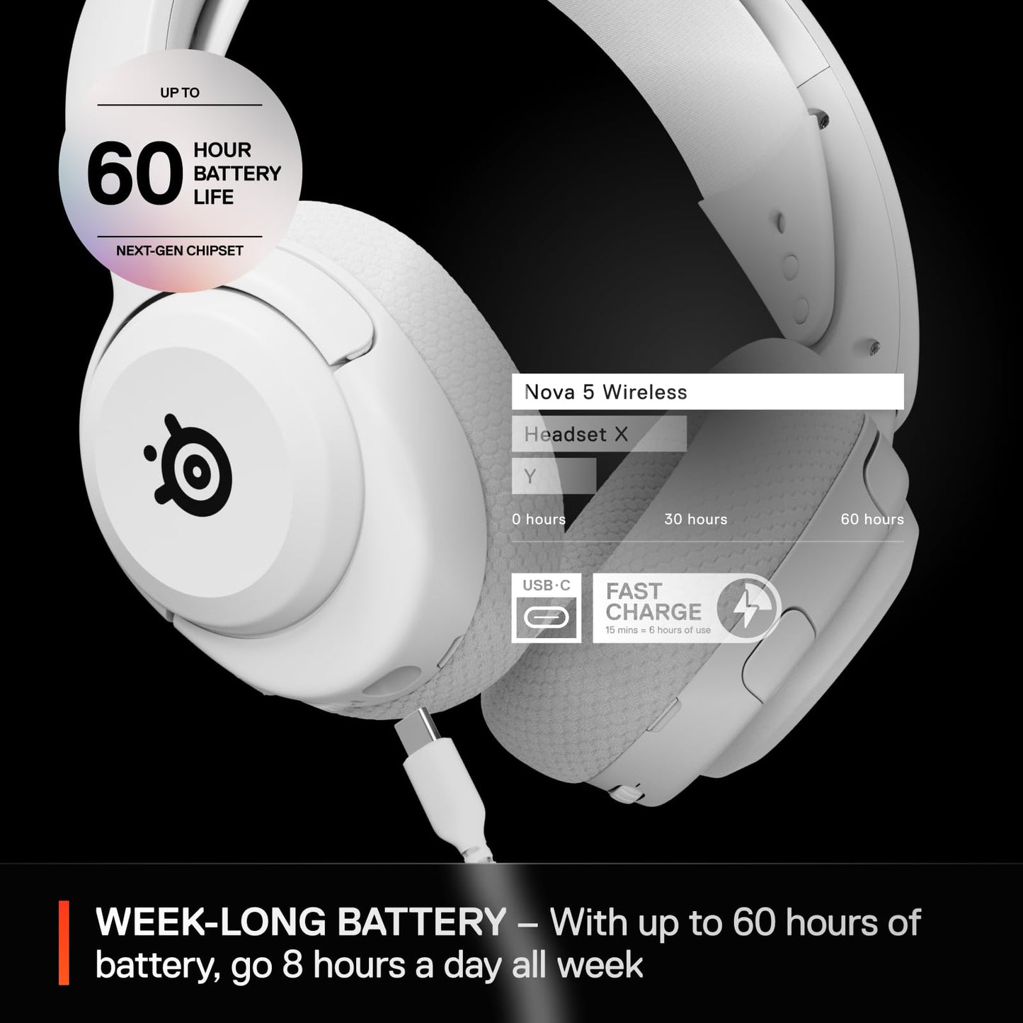 SteelSeries Arctis Nova 5 Wireless Multi-System Gaming Headset
