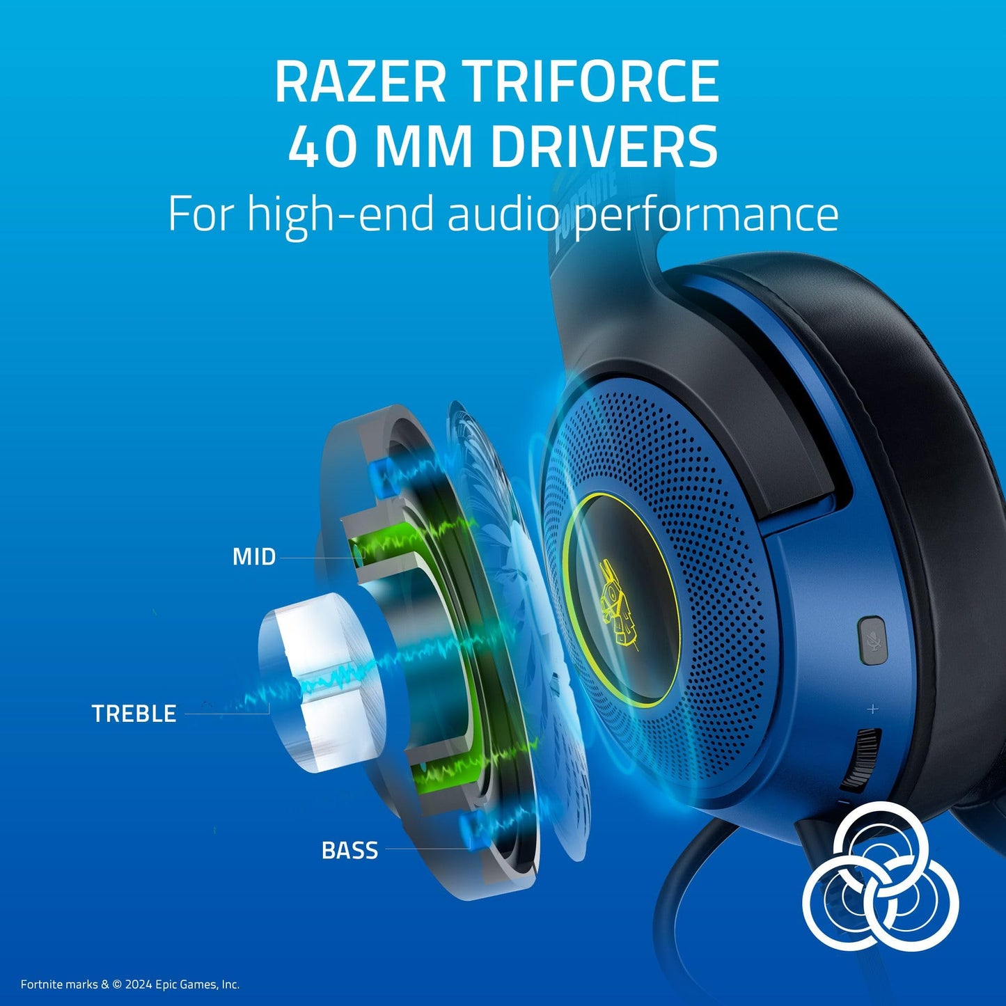 Razer Kraken Wired USB Gaming Headset