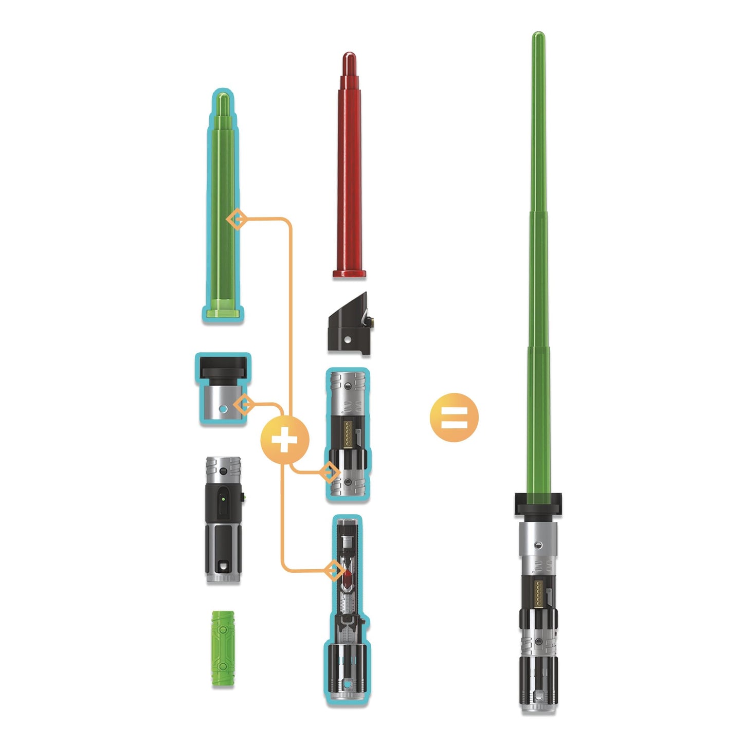 Star Wars Lightsaber Forge Yoda, Green Customizable Electronic Lightsaber, Toys for Kids