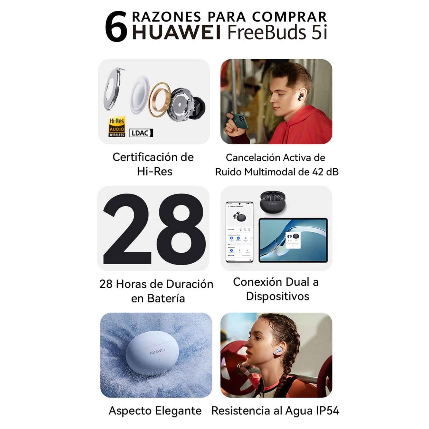 HUAWEI FreeBuds 6i Series Bluetooth Headphones